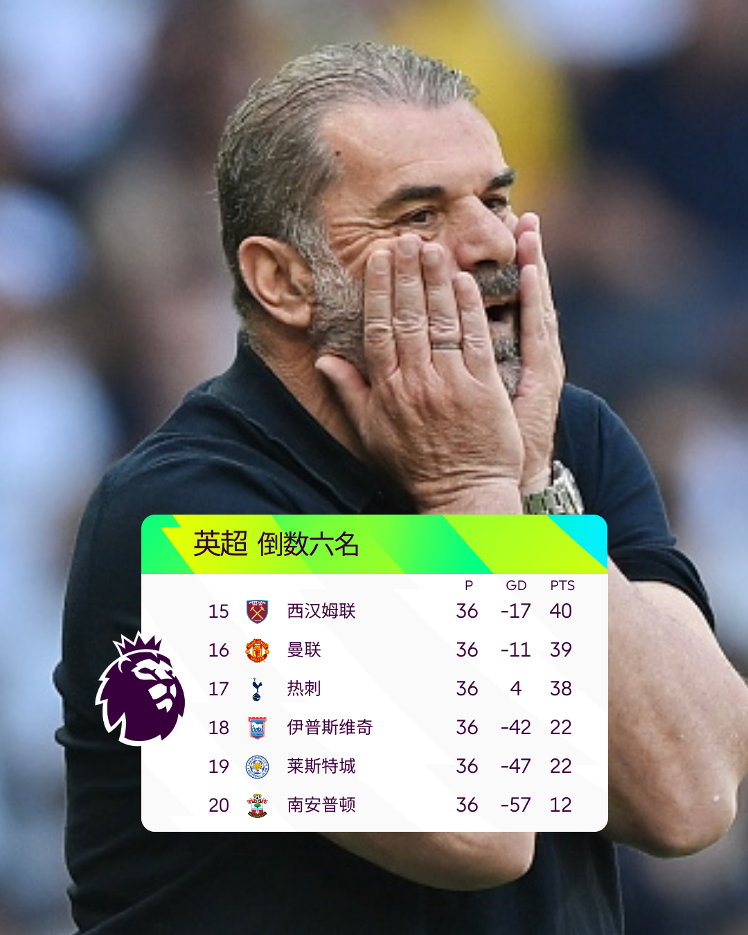 赛后国王杯焦点战；斯图加特调整名单；球迷炸锅；年轻球员得到机会-九游娱乐APP