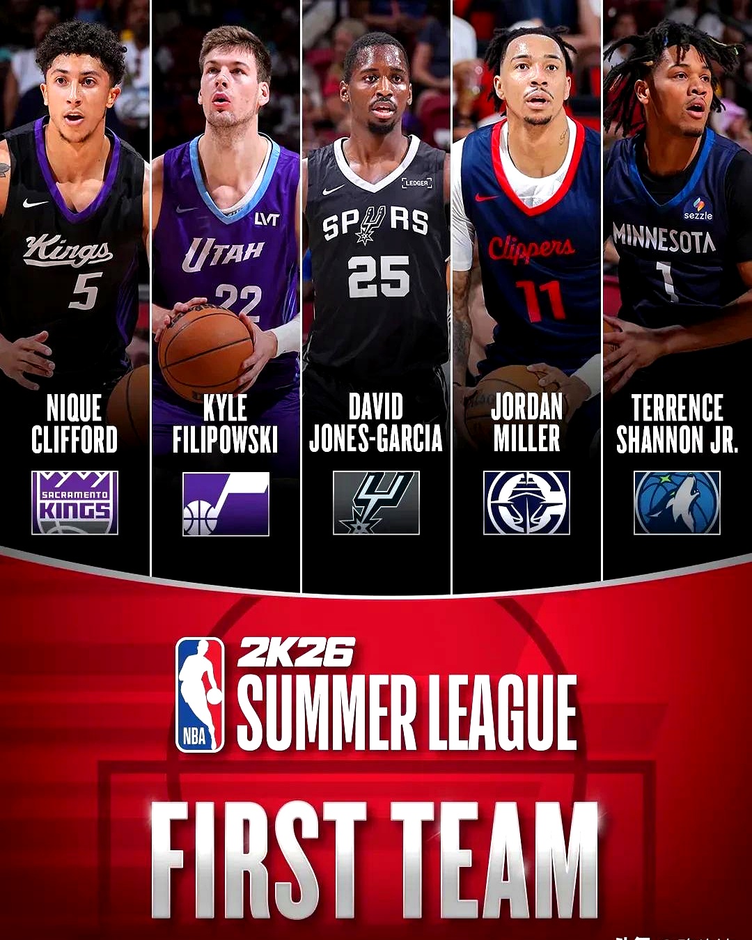 转会期洛杉矶快船豪取连胜：足总杯节点到来，引发热议，球探报告显示潜力(快船九连胜伦纳德30分)-九游娱乐APP