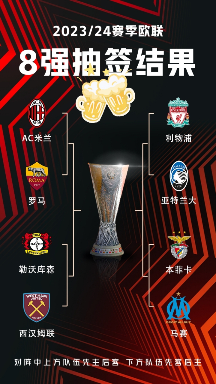 亚特兰大内部会议纪要流出:转会期单刀错失;欧联使命明确;轮换策略成焦点 亚特兰大内部会议纪要流出:转会期单刀错失;欧联使命明确;轮换策略成焦点